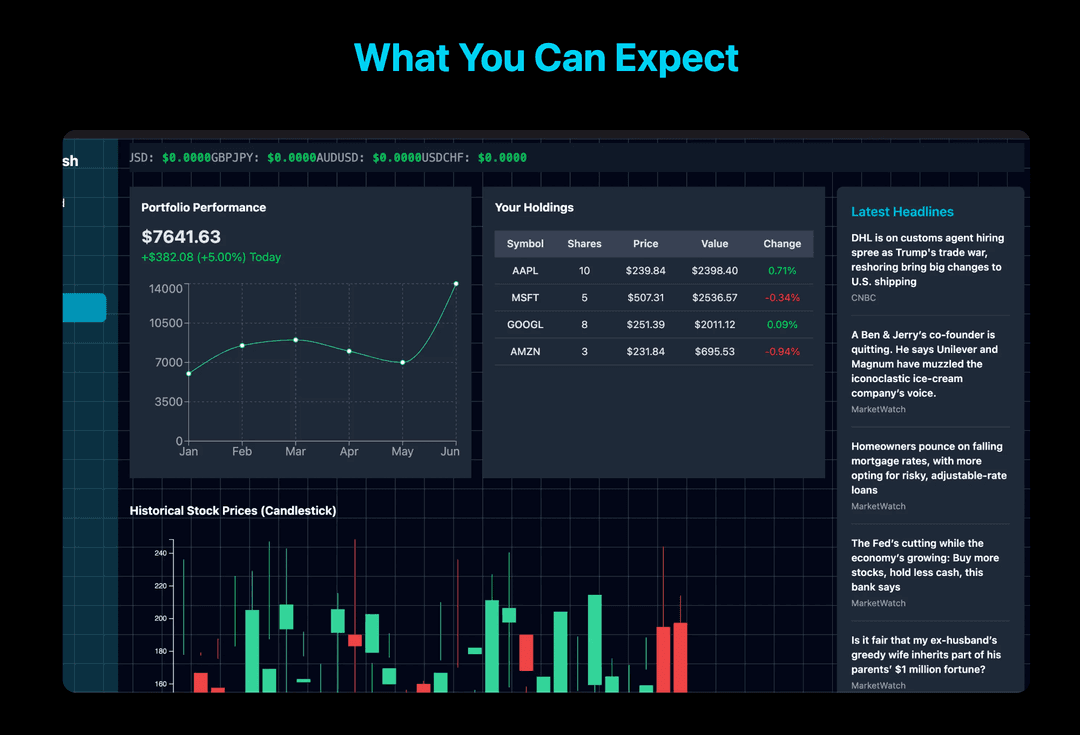 Investment Dashboard