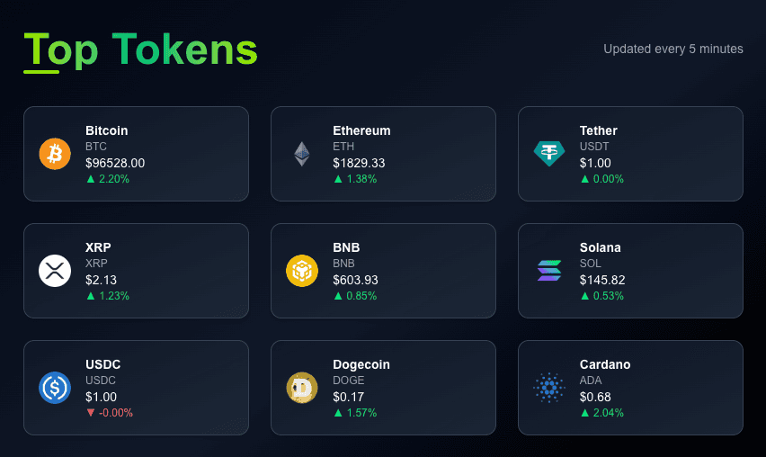 Tokens Dashboard